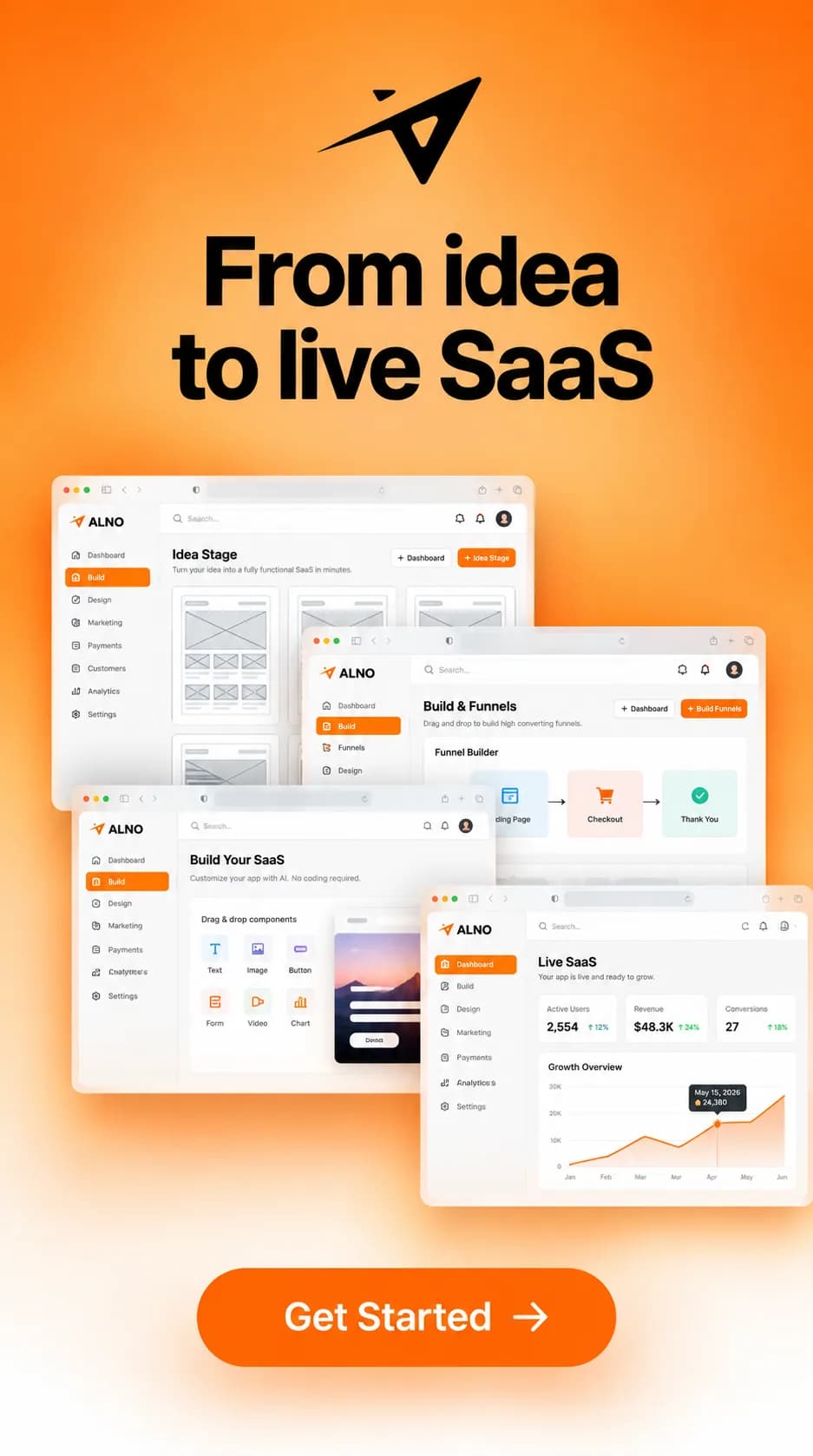 Example ad created by LoveRush for a fictional brand