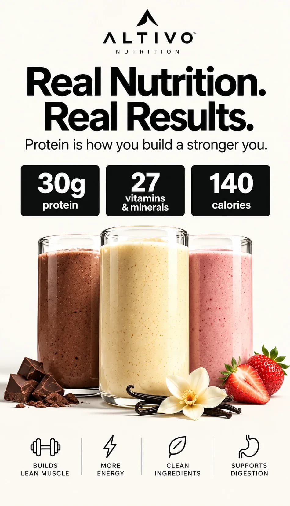 Example ad created by LoveRush for a fictional brand